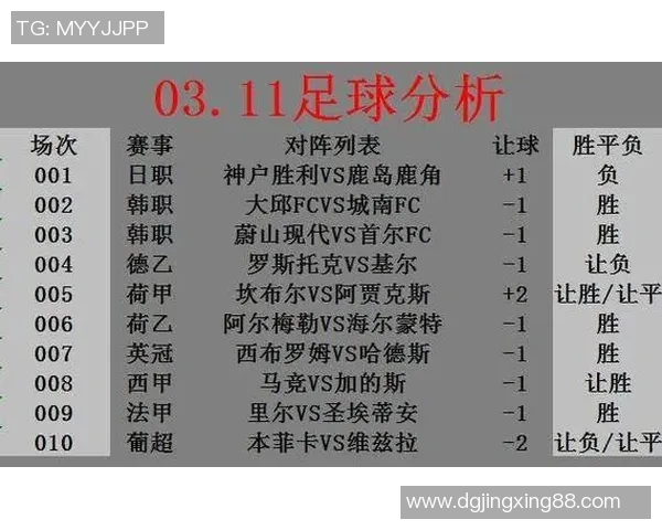全球足球明星现役状态分析与各国代表性球员介绍